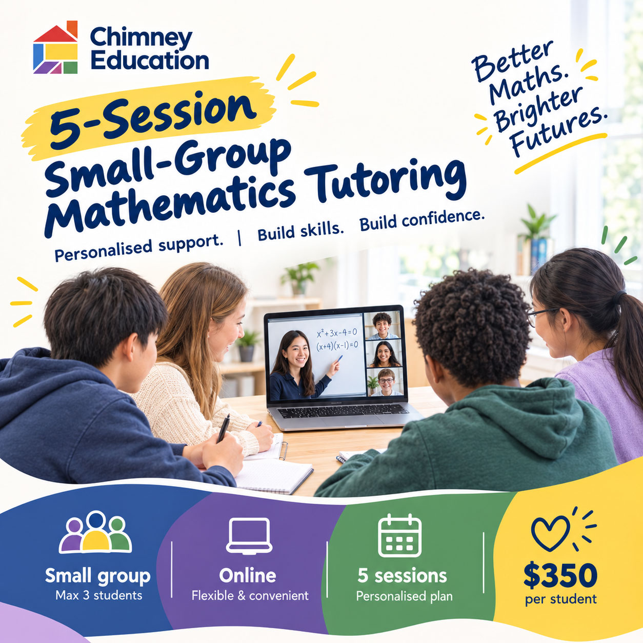 5 Group Maths Tutoring Sessions